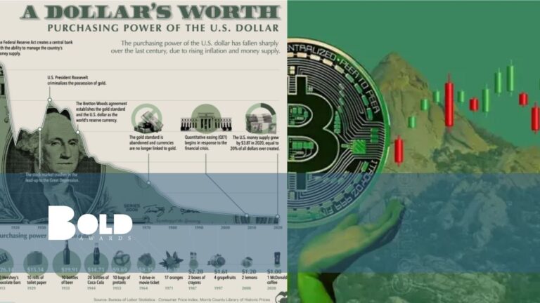 Main image for a BNOLD Awards blog hypothesizing on one satoshi (a sub-division of a bitcoin) becoming worth one US dollar