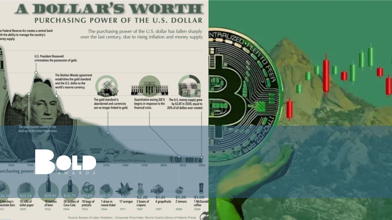 Main image for a BNOLD Awards blog hypothesizing on one satoshi (a sub-division of a bitcoin) becoming worth one US dollar