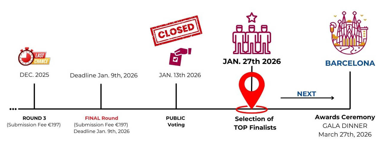 BOLD VII timeline - Finalists