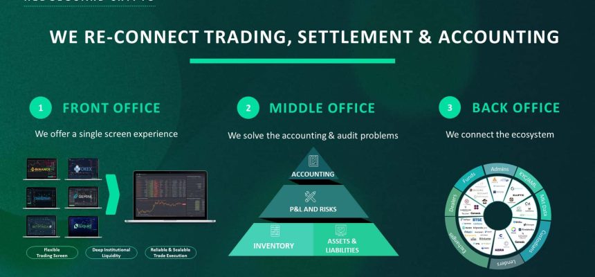 visuel HedgeGuard crypto-a99f9d2b
